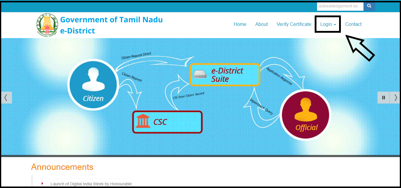 tn e district